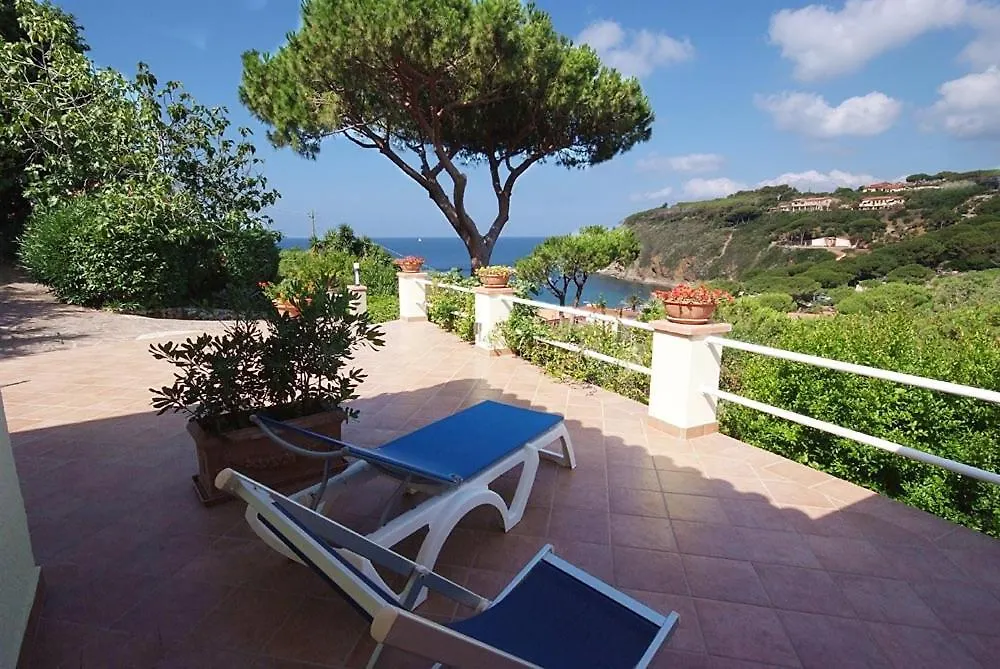 Residence Villa Morcone location